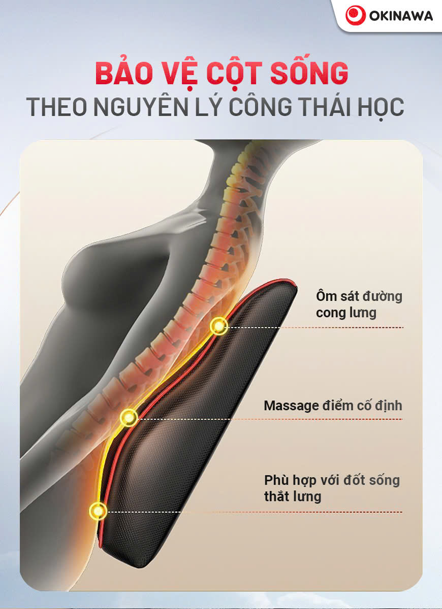 Máy massage có thật sự hiệu quả không? Hiểu đúng trước khi mua!