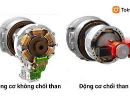 Động cơ không chổi than là gì? Tại sao nên chọn máy massage sử dụng động cơ không chổi than?